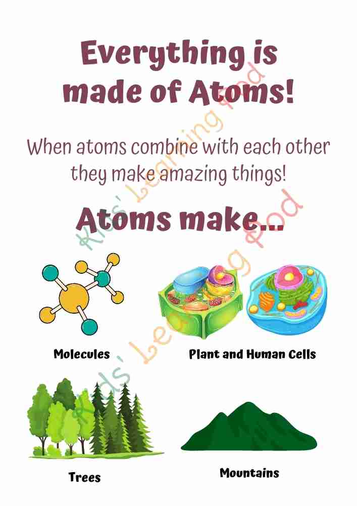 What is everything made of introduction to atoms children s