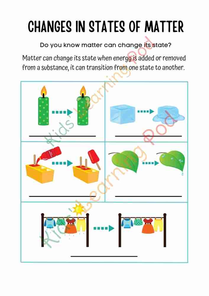 What is everything made of introduction to atoms children s