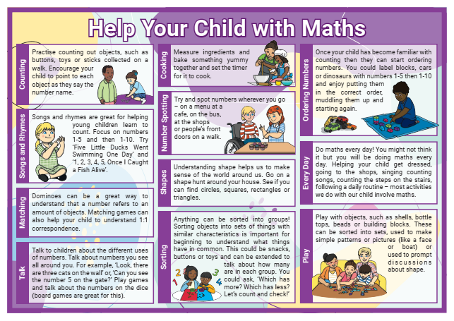 Help Your Child With Maths. Homeschool Curriculum for Visual Learners